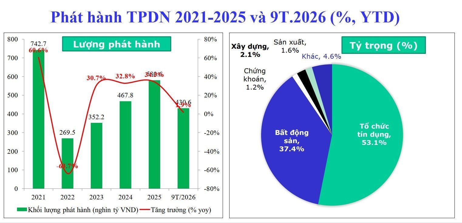 11-1791686415-nganh-xay-dung-truoc-co-hoi-tang-truong-va-yeu-cau-chuyen-doi-kep