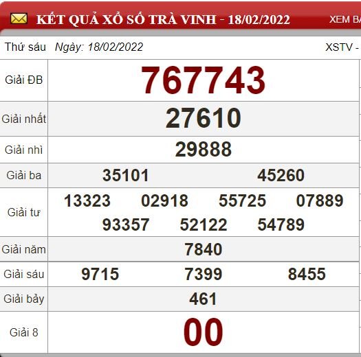 tv 18.2