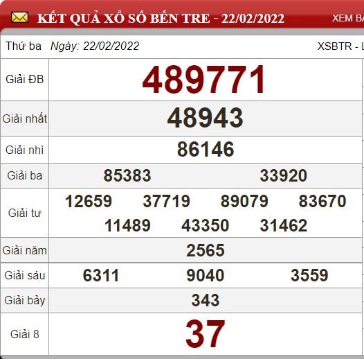 btr 22.2