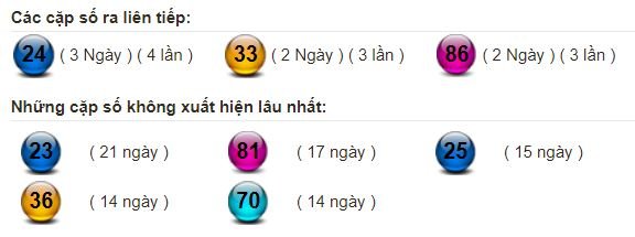 mb nhieu it