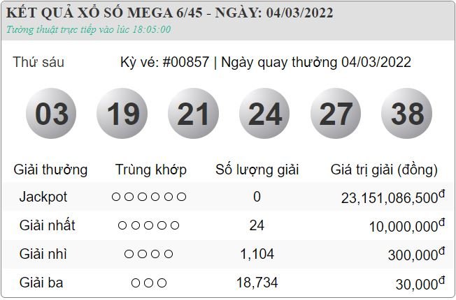 vietlott 4.3