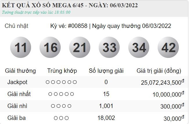 vietlott 6.3