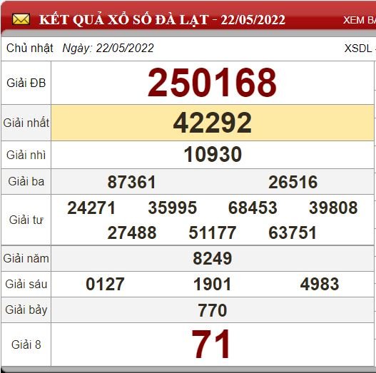 dl 22.5