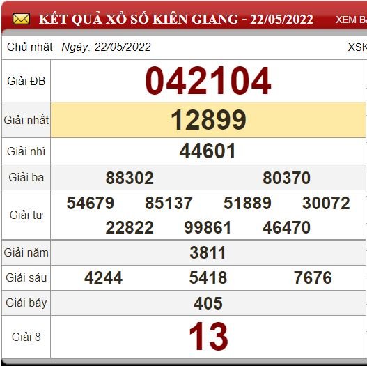 kg 22.5