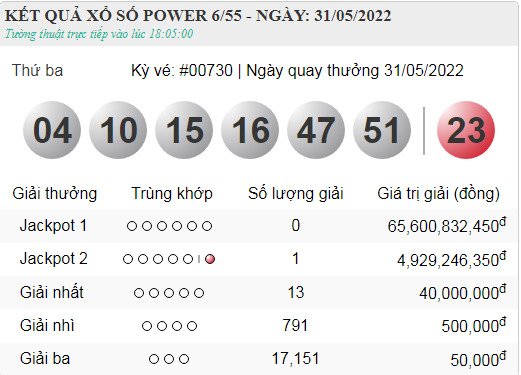 Vietlott 31.5