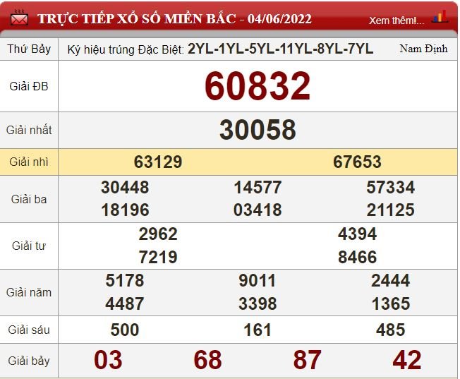 mb 4.6