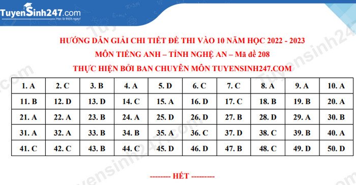 Gợi ý đáp án đề thi lớp 10 môn Tiếng Anh tỉnh Nghệ An năm 2022