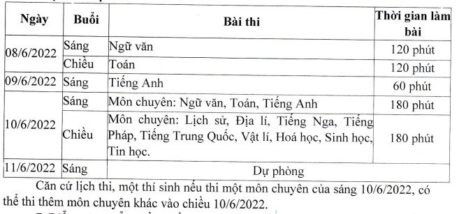 lich-thi-vao-lop-10-thai-nguyen-2022