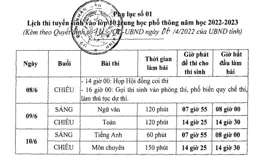 Lịch thi vào lớp 10 Thái Bình năm học 2022 - 2023