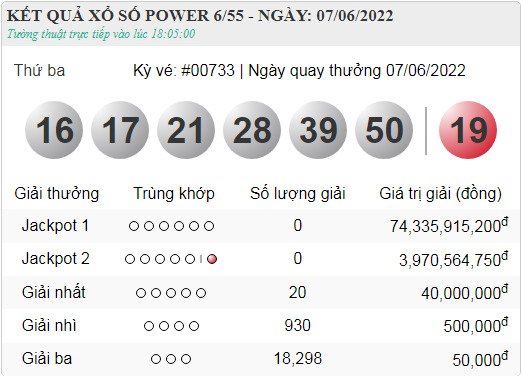 Vietlott 7.6
