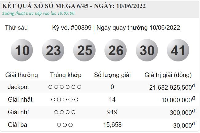vietlott 10.6
