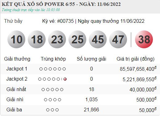vietlott 11.6