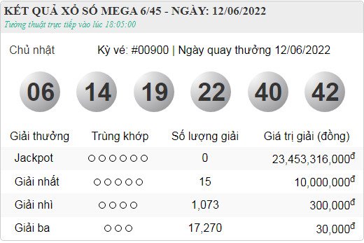 vietlott 12.6