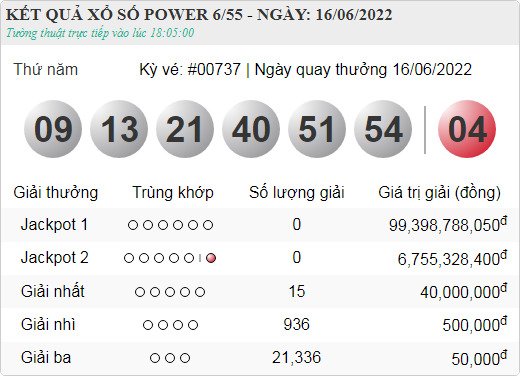 vietlott 16.6