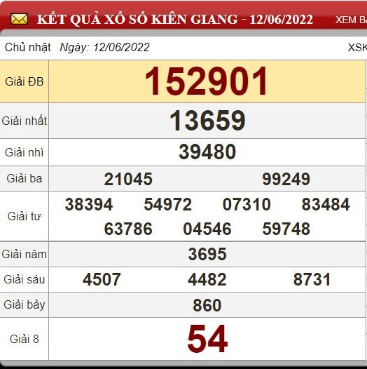kg 12.6