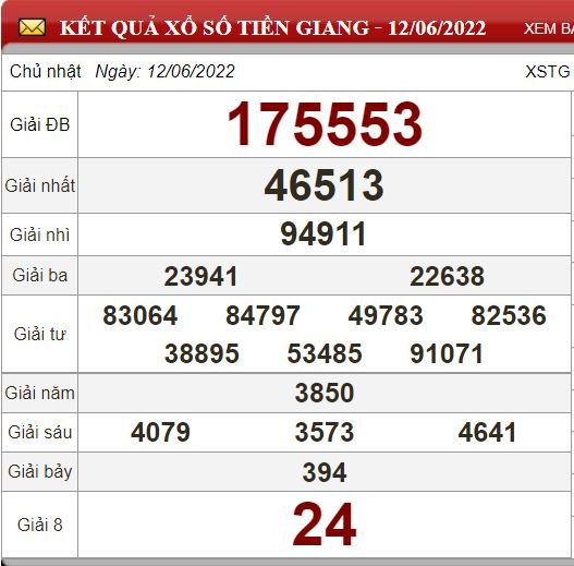tg 12.6