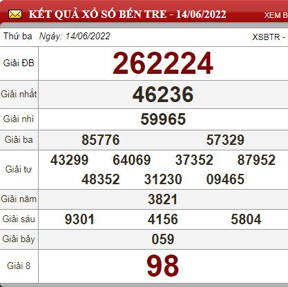 btr 14.6