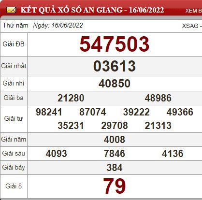 ag 16.6