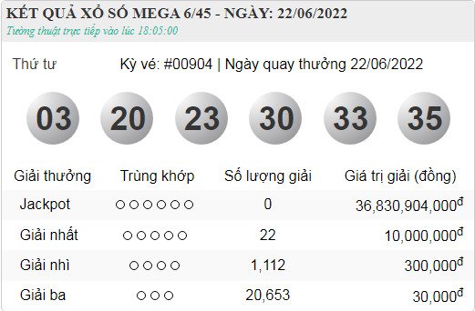 vietlott 22.6