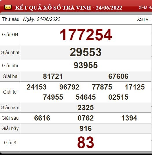 tv 24.6