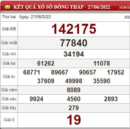 dt 27.6
