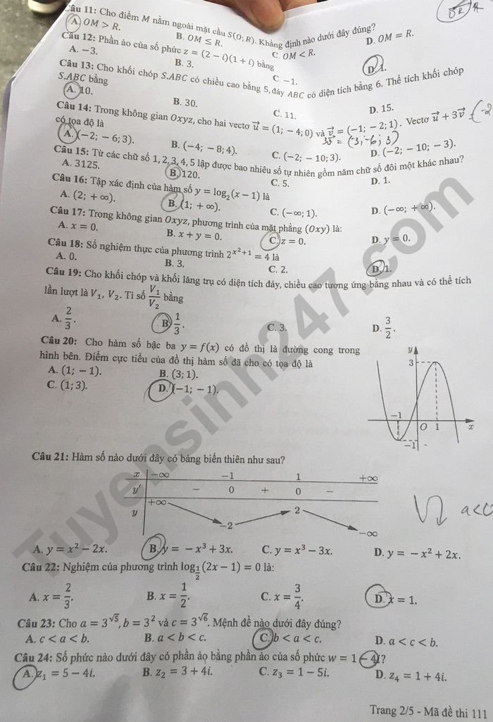 de-thi-tot-nghiep-2022-mon-toan-ma-111-2-result