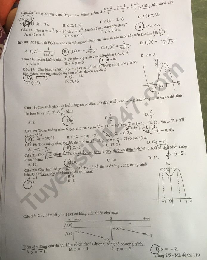 de-thi-tot-nghiep-mon-toan-2022-ma-119-2-result