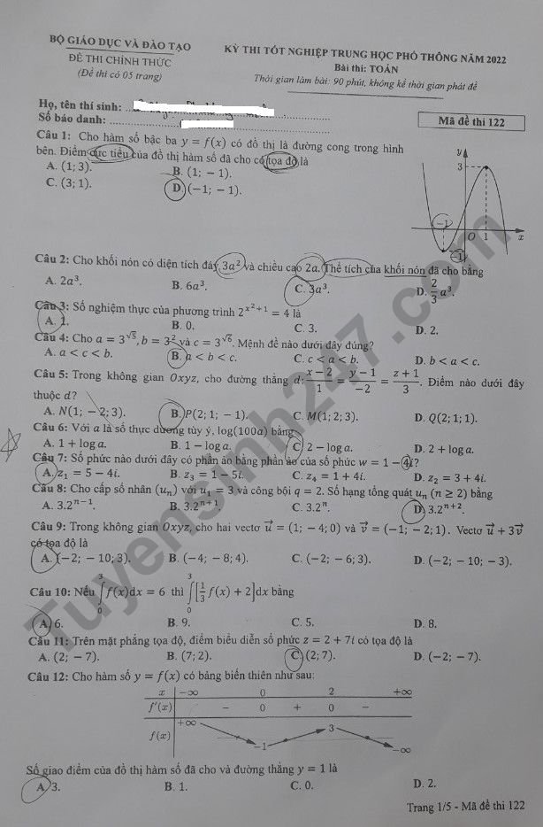 de-thi-tot-nghiep-mon-toan-2022-ma-122-1-result