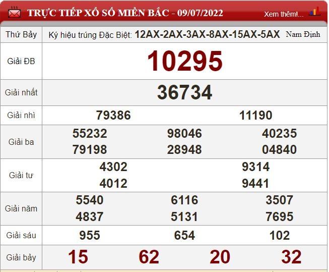 mb 9.7