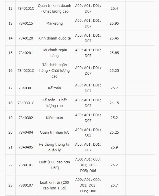 Empty