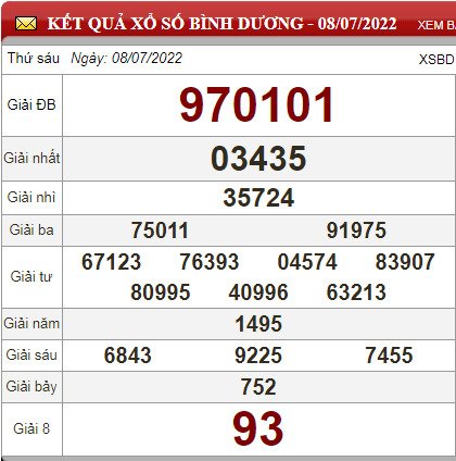 bd 8.7