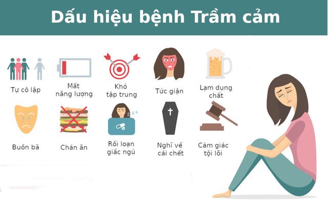 dau-hieu-cua-benh-tram-cam-1