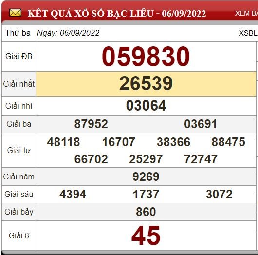 bl 6.9