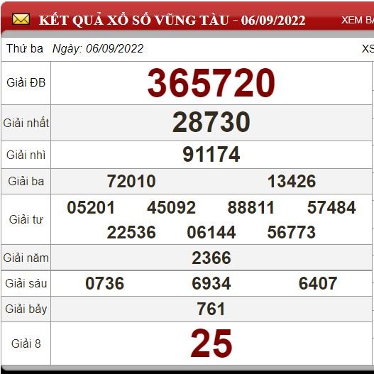 vt 6.9