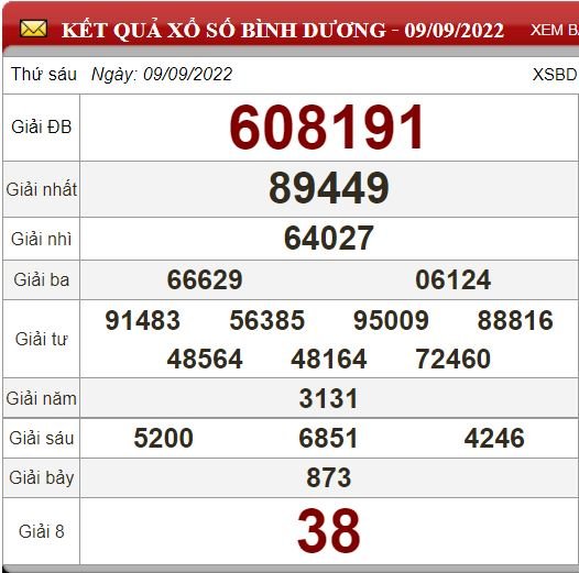 bd 9.9