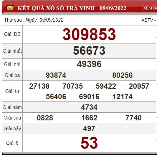 tv 9.9