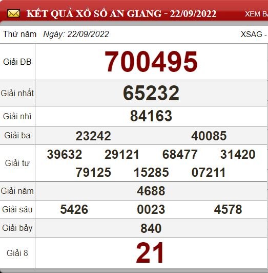 ag 22.9