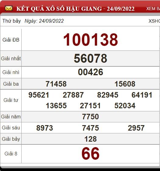 hg 24.9
