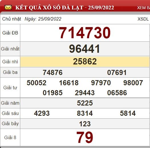 dl 25.9