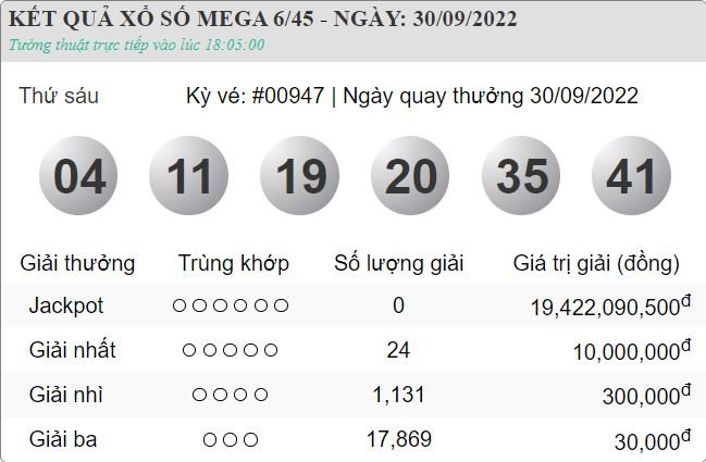 vietlott 30.9