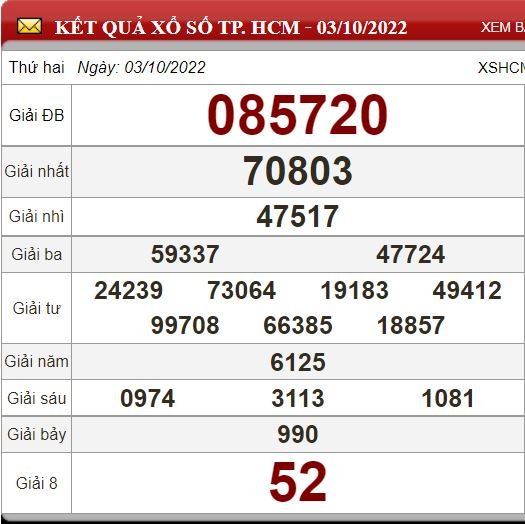 hcm 3.10