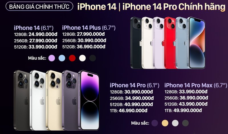 fpt-shop-va-f-studio-by-fpt-tang-nguoi-dung-2-nam-bao-hanh-khi-dat-truoc-iphone-14-series-2