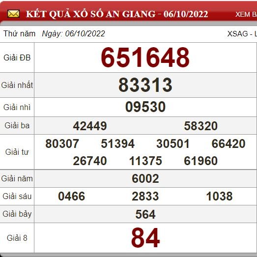 ag 6.10