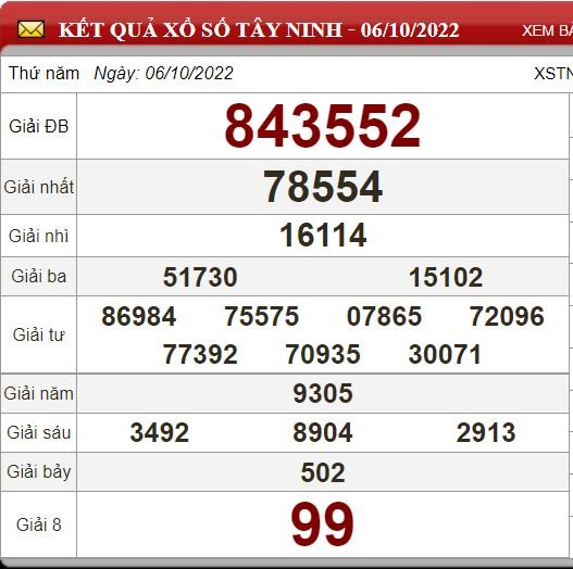 tn 6.10