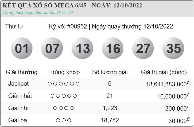 vietlott 12.10