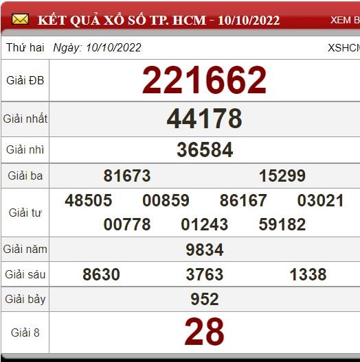hcm 10.10
