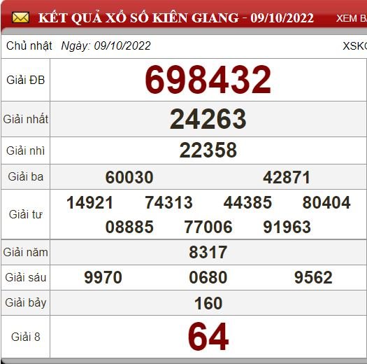 kg 9.10