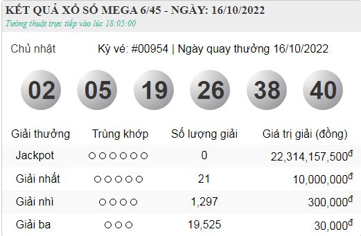 vietlott 16.10