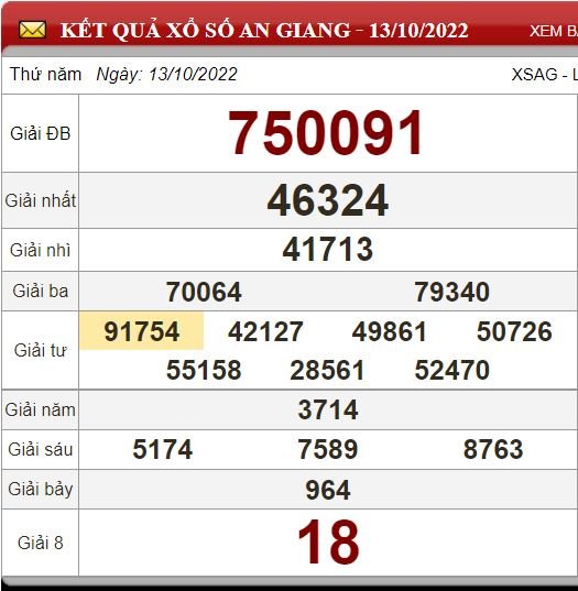 ag 13.10