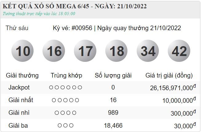 VL 21.10
